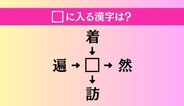 【穴埋め熟語クイズ Vol.5147】□に漢字を入れて4つの熟語を完成させてください