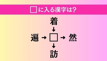 【穴埋め熟語クイズ Vol.5147】□に漢字を入れて4つの熟語を完成させてください