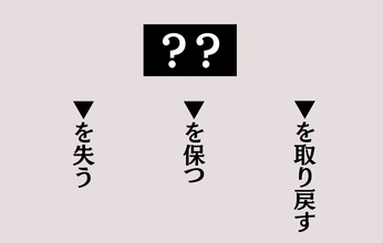 【穴埋めクイズ Vol.17】■に入る漢字を当てよう