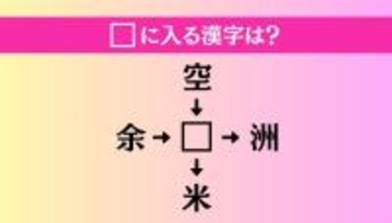 【穴埋め熟語クイズ Vol.3927】□に漢字を入れて4つの熟語を完成させてください