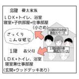 「「自分勝手すぎるだろ！」離婚した義姉が義実家に出戻ってきた　空いてる部屋ないのに…【漫画】」の画像27