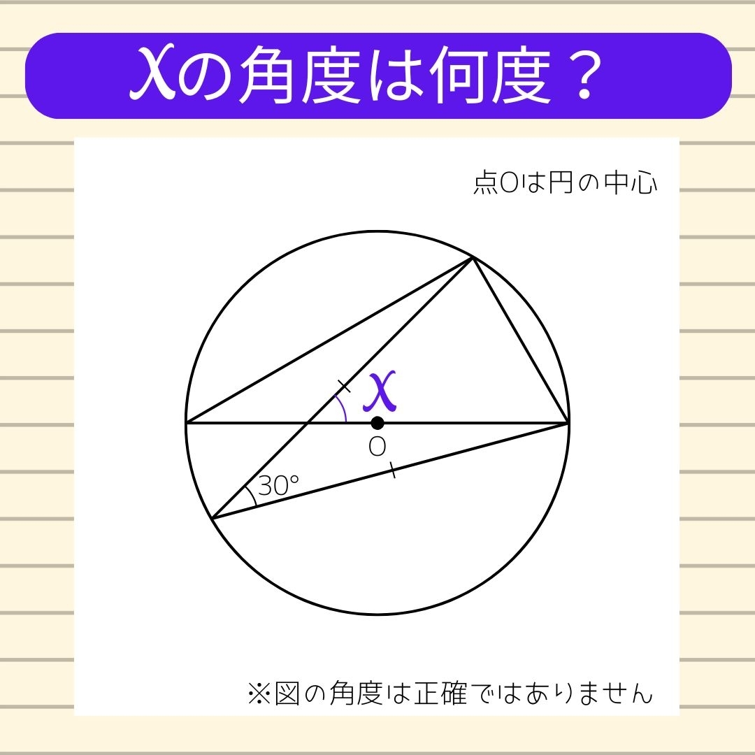 【角度当てクイズ Vol.2182】xの角度は何度？