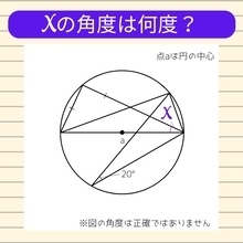 【角度当てクイズ Vol.918】xの角度は何度？