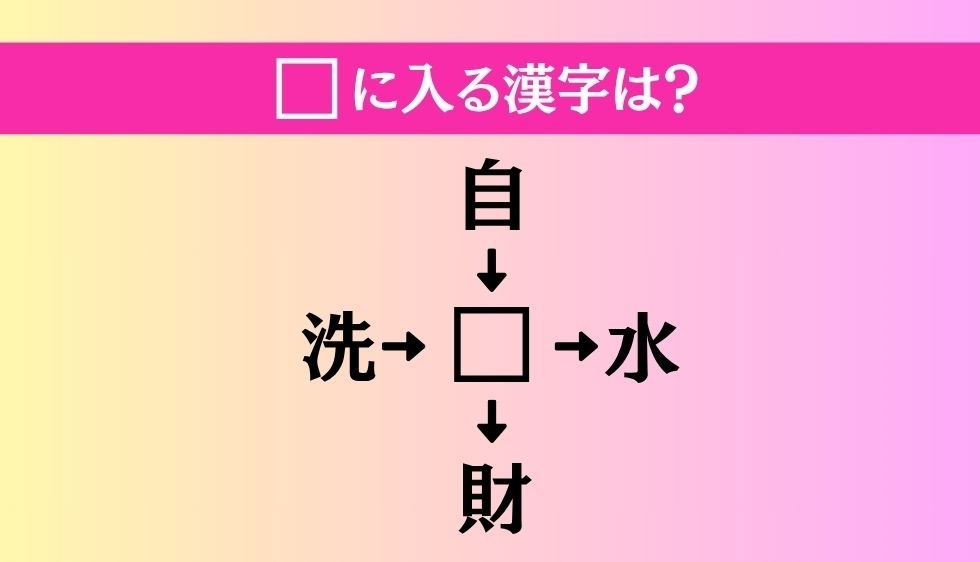 【穴埋め熟語クイズ Vol.3476】□に漢字を入れて4つの熟語を完成させてください