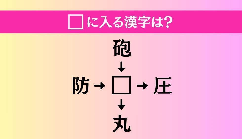 【穴埋め熟語クイズ Vol.3767】□に漢字を入れて4つの熟語を完成させてください