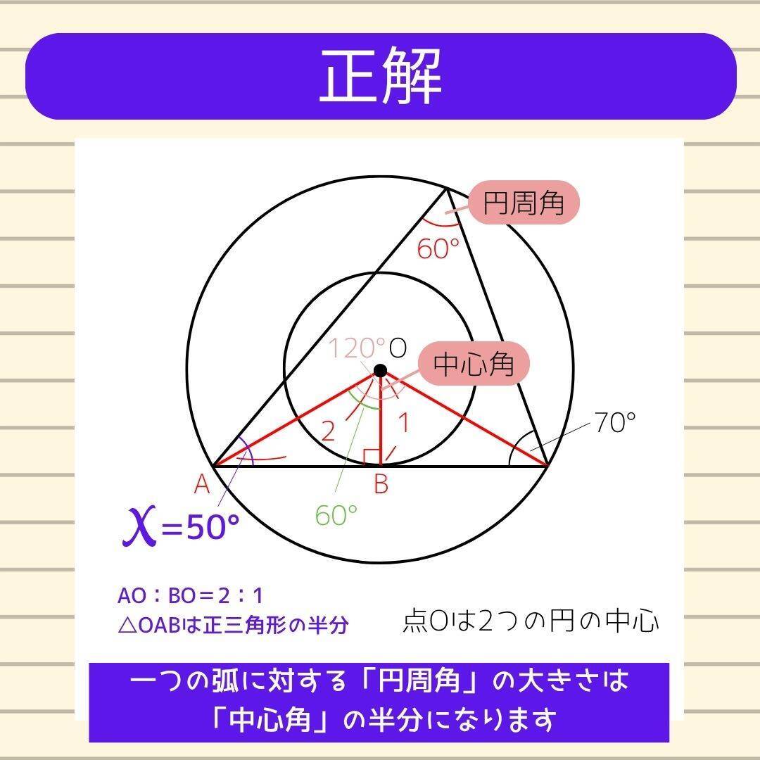 【角度当てクイズ Vol.1796】xの角度は何度？