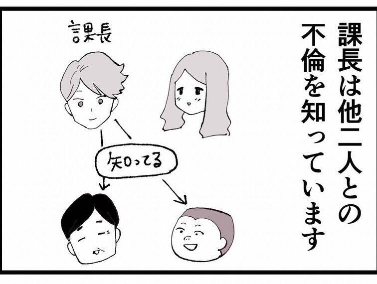 課長と会っていたら本命の部長がうちに来た！ 戦う？ それとも逃げる？