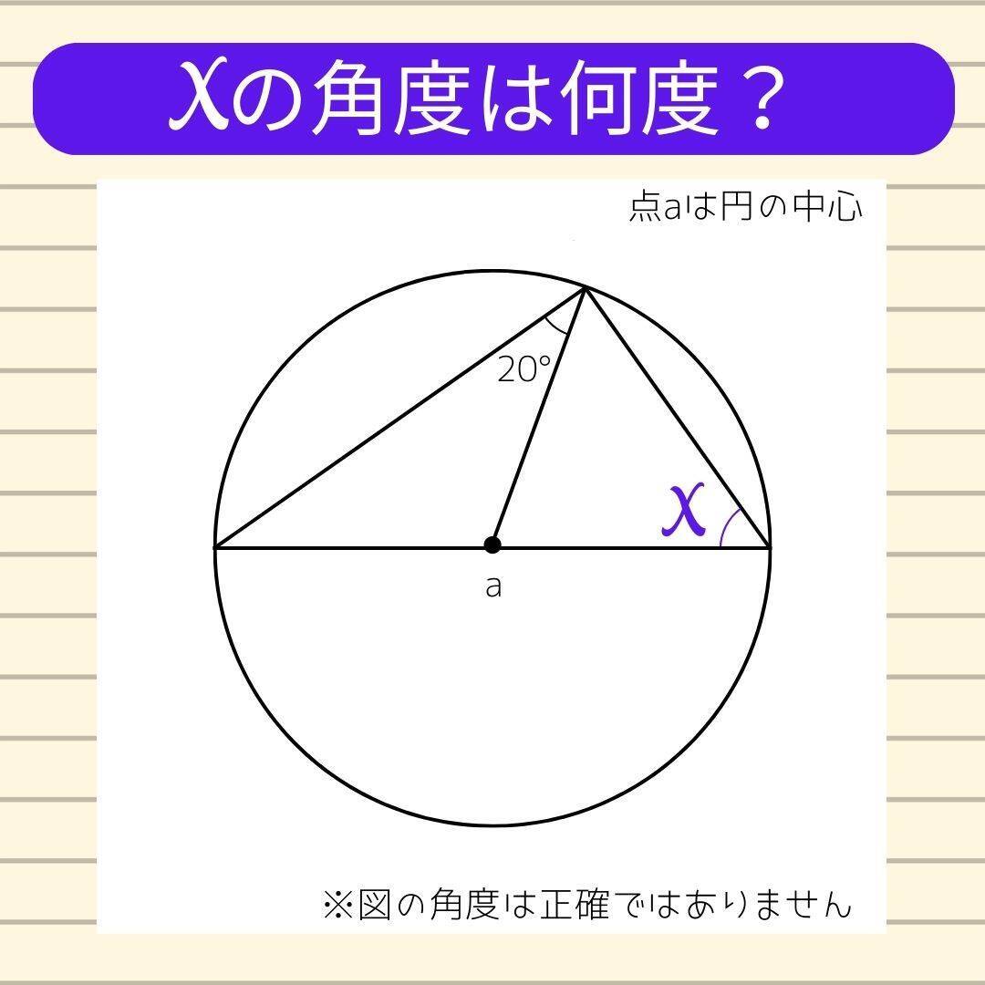 【角度当てクイズ Vol.2108】xの角度は何度？
