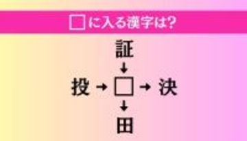 【穴埋め熟語クイズ Vol.4271】□に漢字を入れて4つの熟語を完成させてください
