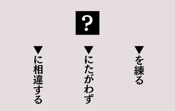 【穴埋めクイズ Vol.29】■に入る漢字を当てよう