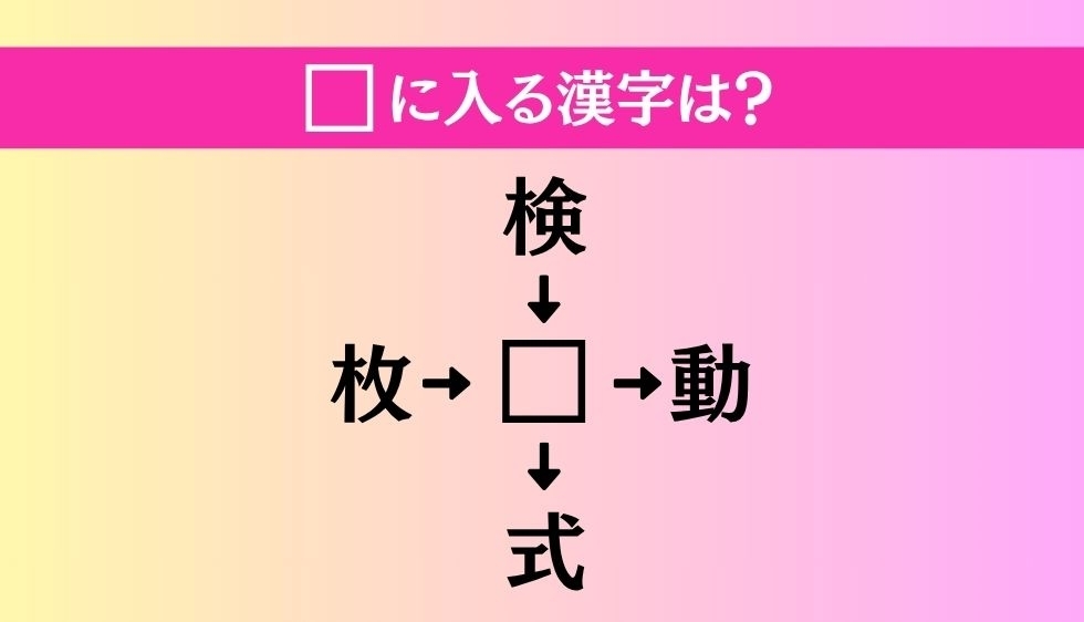 【穴埋め熟語クイズ Vol.3256】□に漢字を入れて4つの熟語を完成させてください