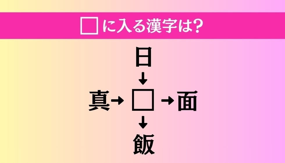【穴埋め熟語クイズ Vol.3573】□に漢字を入れて4つの熟語を完成させてください