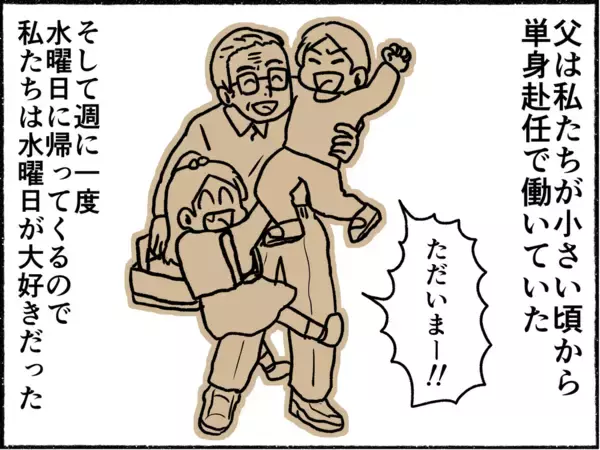 「【漫画】母が頑張って起きている日…父が単身赴任から帰ってくる水曜日！【母とうつと私。 Vol.10】」の画像