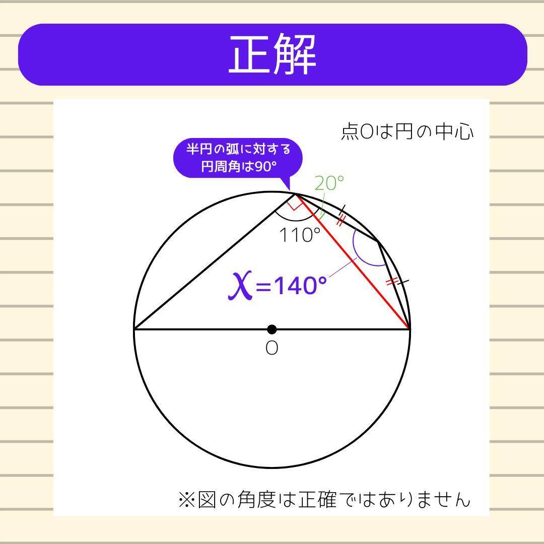 【角度当てクイズ Vol.2142】xの角度は何度？