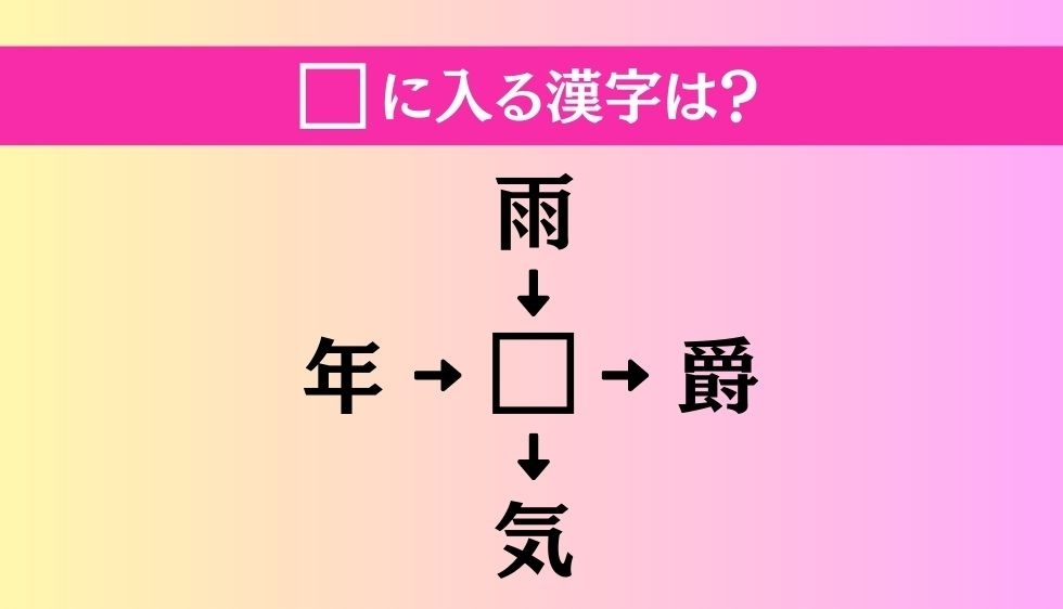 【穴埋め熟語クイズ Vol.104】□に漢字を入れて4つの熟語を完成させてください