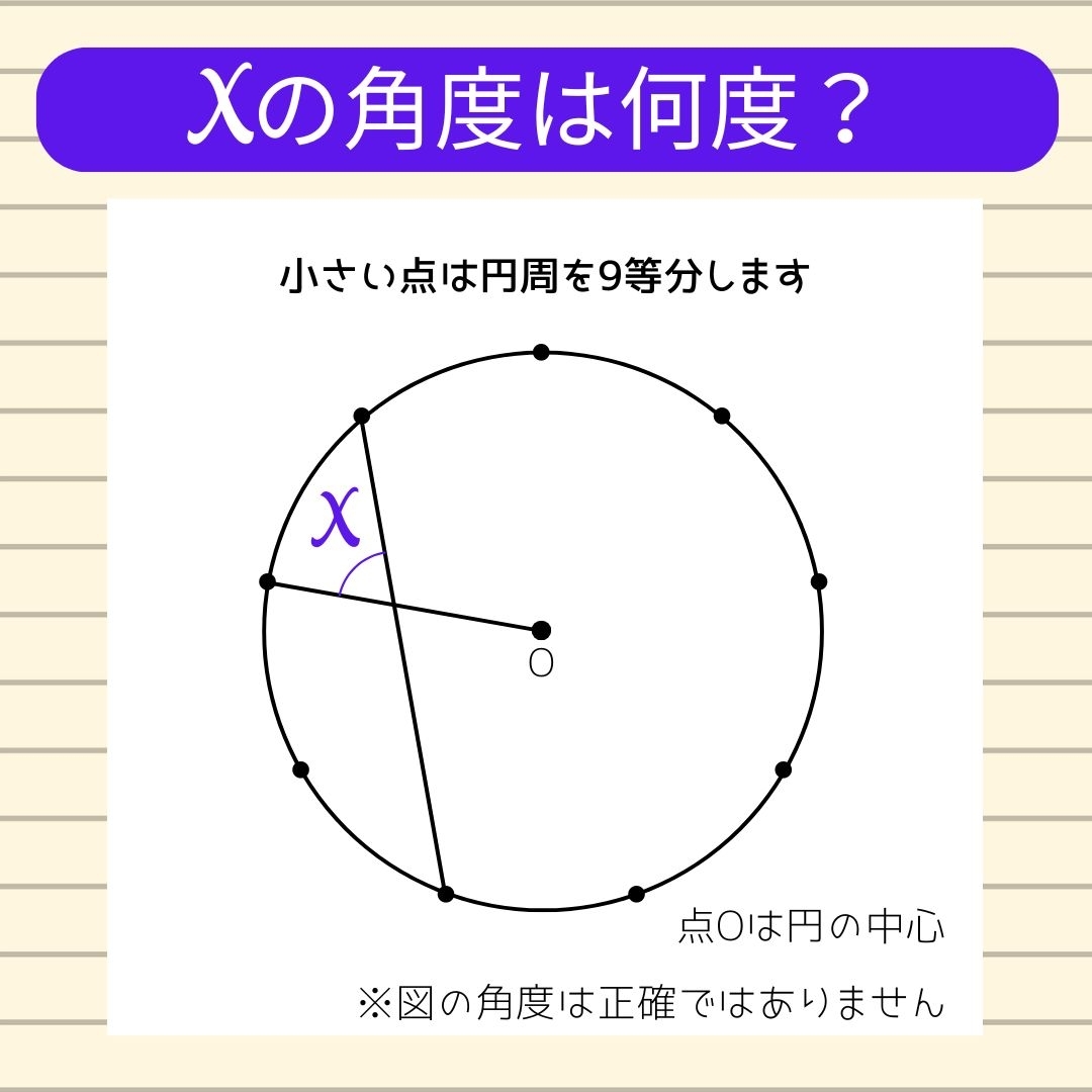【角度当てクイズ Vol.1552】xの角度は何度？