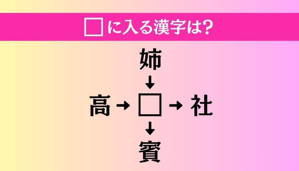 【穴埋め熟語クイズ Vol.3921】□に漢字を入れて4つの熟語を完成させてください