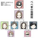 「「あいつ、無理」義母が静かにブチギレた！ 臨月の義姉も拒絶したダメ男との4世帯同居が地獄【漫画】」の画像1