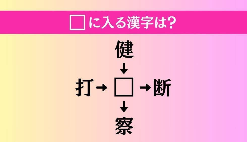 【穴埋め熟語クイズ Vol.4872】□に漢字を入れて4つの熟語を完成させてください