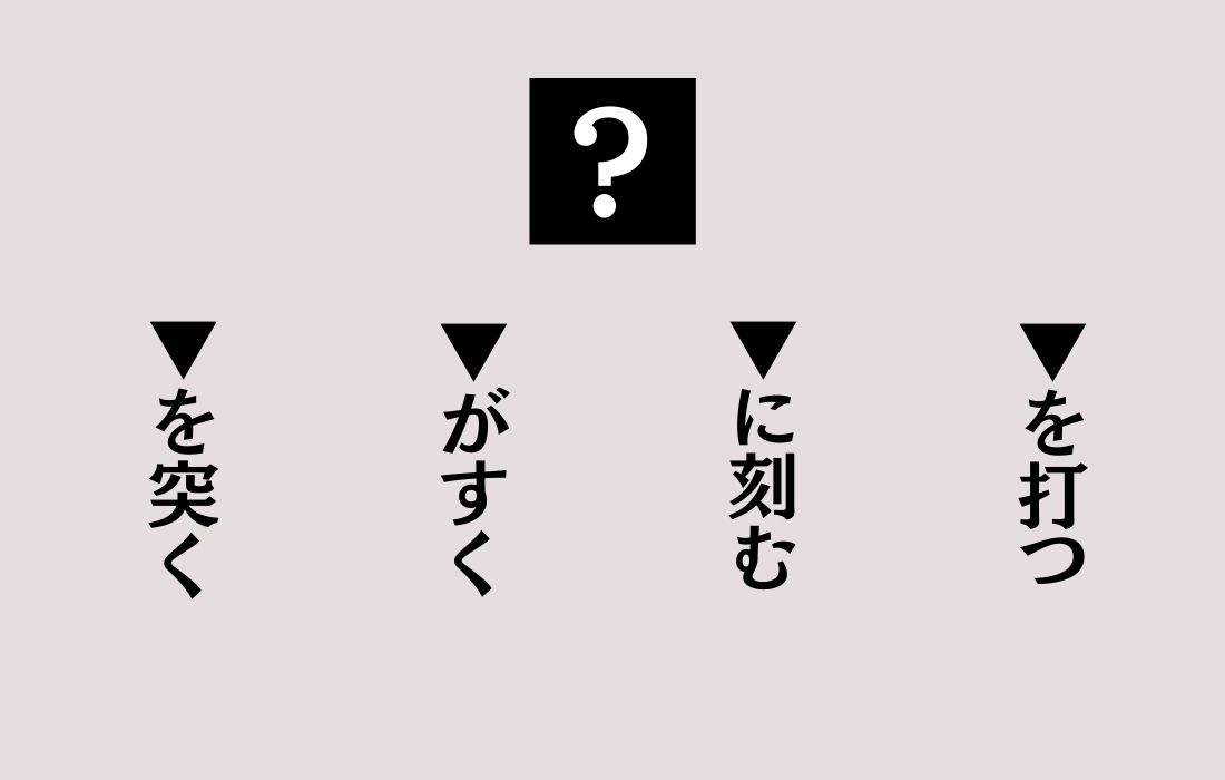 【穴埋めクイズ Vol.110】■に入る漢字を当てよう