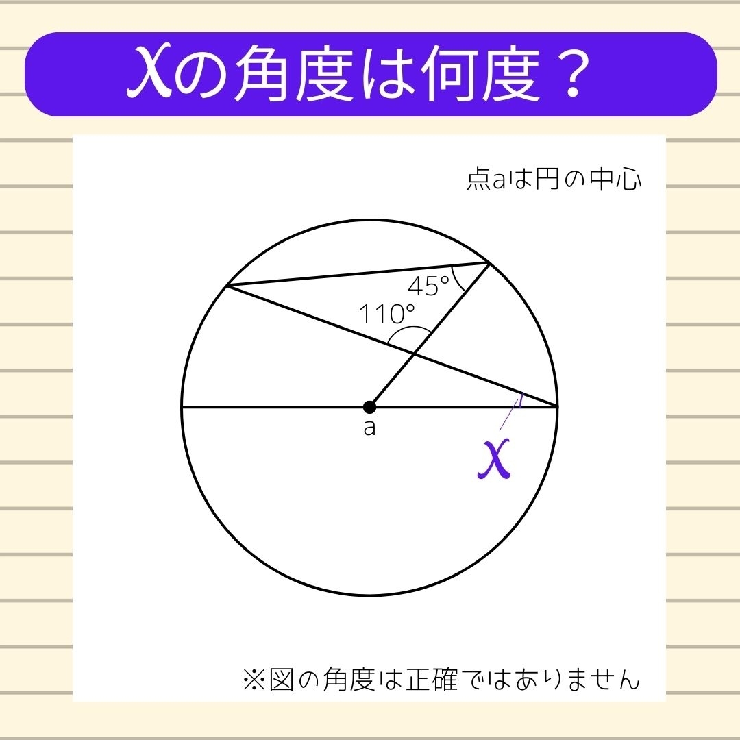 【角度当てクイズ Vol.519】xの角度は何度？