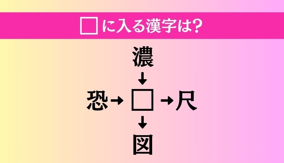 【穴埋め熟語クイズ Vol.1943】□に漢字を入れて4つの熟語を完成させてください