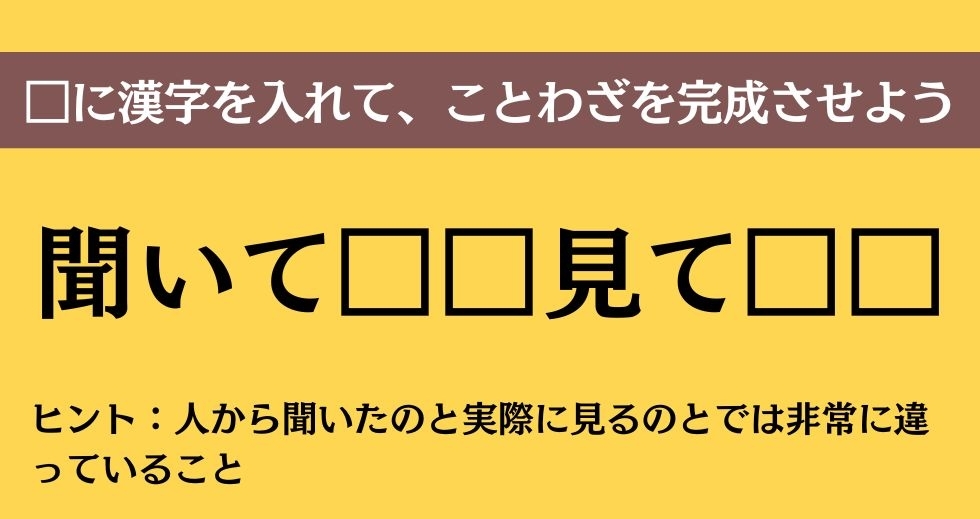 大人ならわかる？ 中学校の「国語」問題＜Vol.196＞