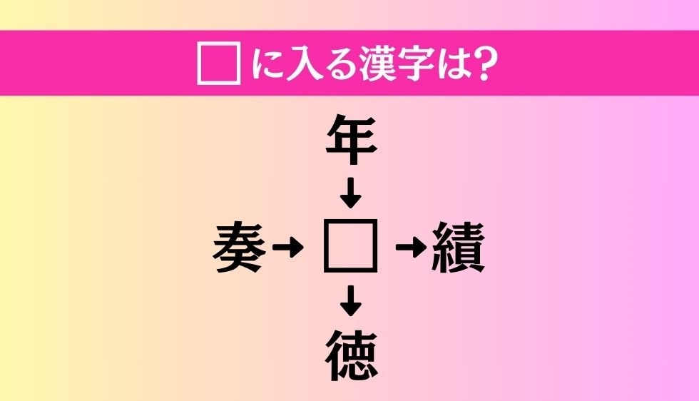 【穴埋め熟語クイズ Vol.2232】□に漢字を入れて4つの熟語を完成させてください