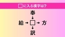 【穴埋め熟語クイズ Vol.4712】□に漢字を入れて4つの熟語を完成させてくださいの画像
