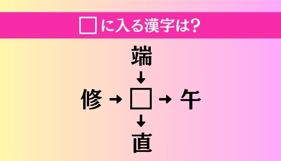 【穴埋め熟語クイズ Vol.4131】□に漢字を入れて4つの熟語を完成させてください