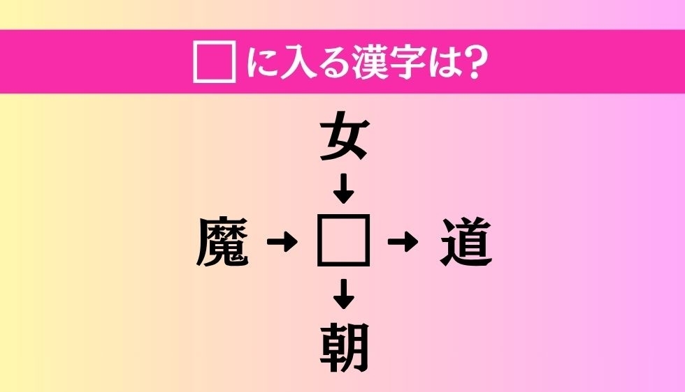 【穴埋め熟語クイズ Vol.4585】□に漢字を入れて4つの熟語を完成させてください