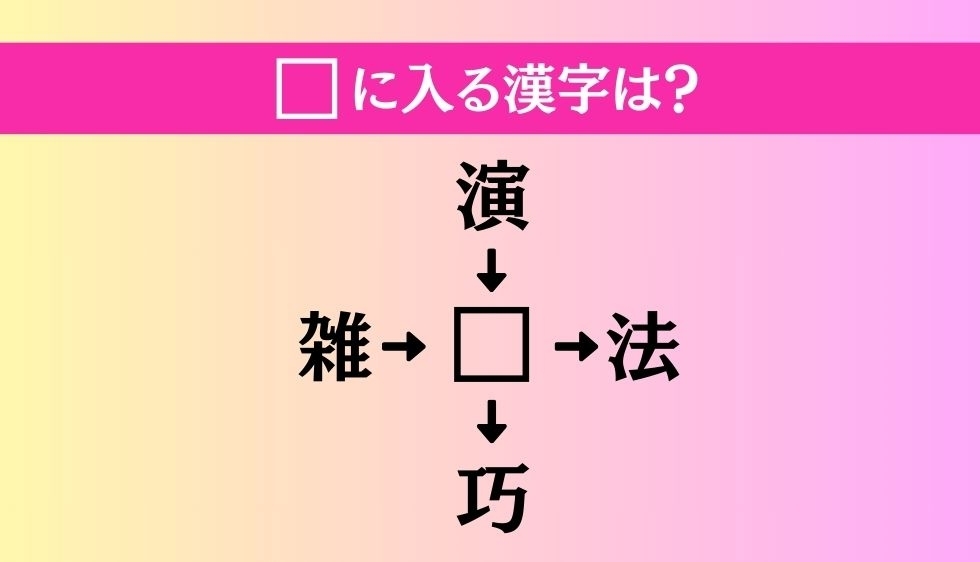 【穴埋め熟語クイズ Vol.763】□に漢字を入れて4つの熟語を完成させてください