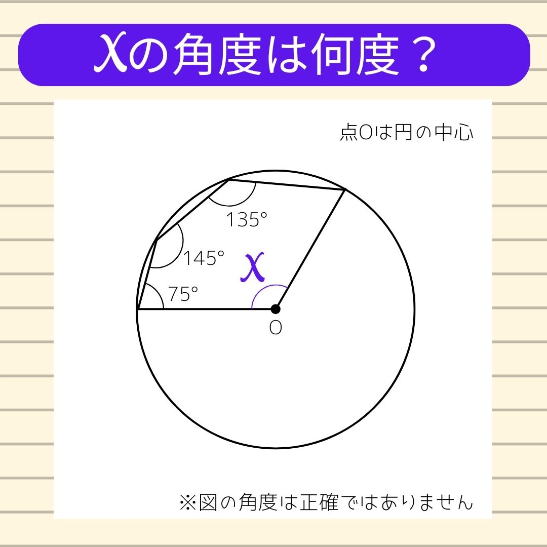 【角度当てクイズ Vol.1260】xの角度は何度？