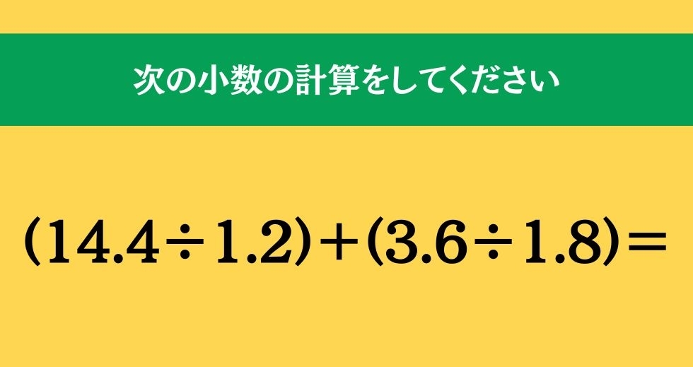 大人ならわかる？ 小学校の「算数」問題＜Vol.877＞