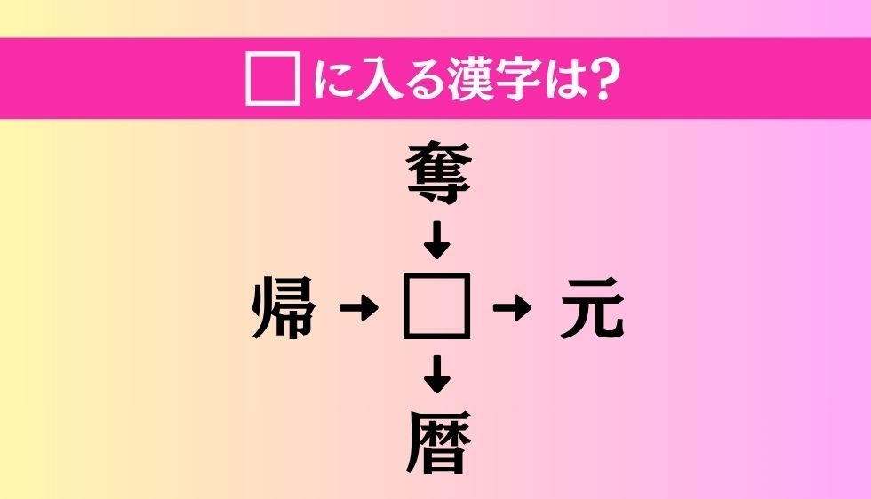 【穴埋め熟語クイズ Vol.4690】□に漢字を入れて4つの熟語を完成させてください