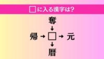 【穴埋め熟語クイズ Vol.4690】□に漢字を入れて4つの熟語を完成させてください