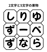【単語パズル Vol.36】2文字と5文字の果物を見つけて！