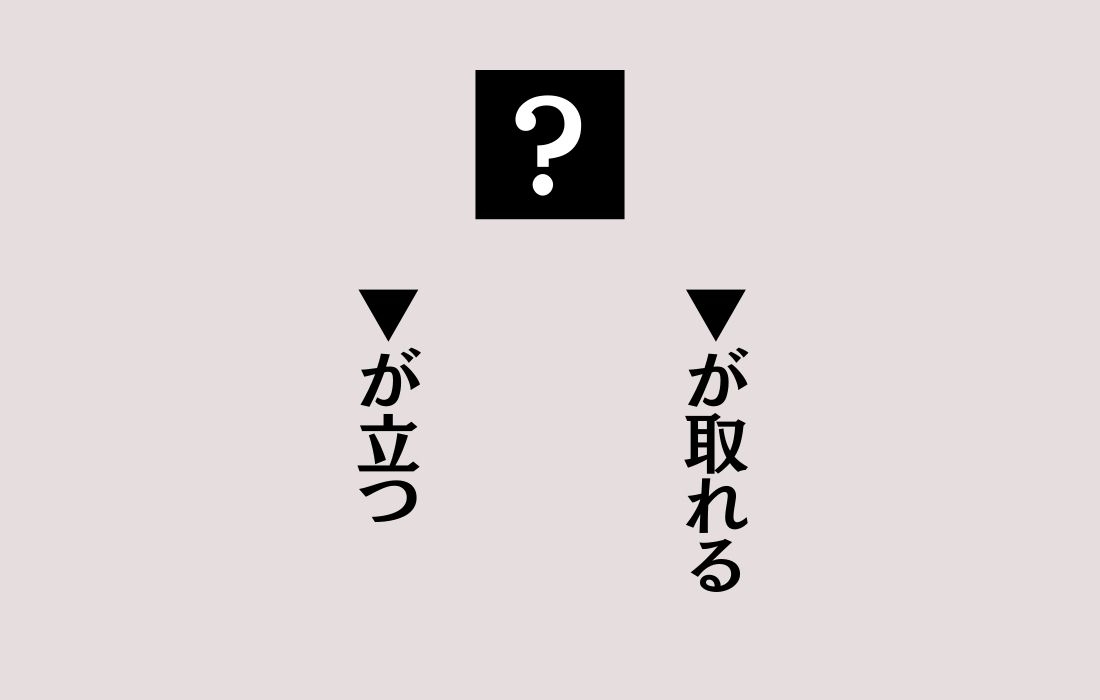 【穴埋めクイズ Vol.56】■に入る漢字を当てよう