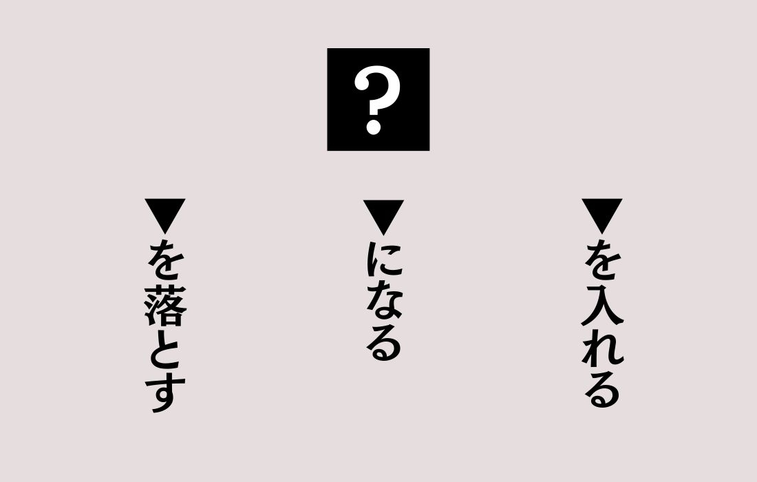 【穴埋めクイズ Vol.134】■に入る漢字を当てよう