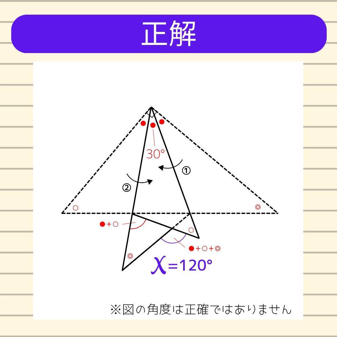 【角度当てクイズ Vol.2114】xの角度は何度？