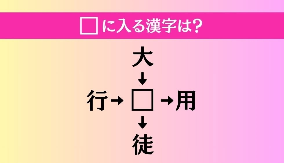 【穴埋め熟語クイズ Vol.669】□に漢字を入れて4つの熟語を完成させてください