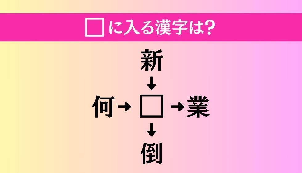 【穴埋め熟語クイズ Vol.758】□に漢字を入れて4つの熟語を完成させてください