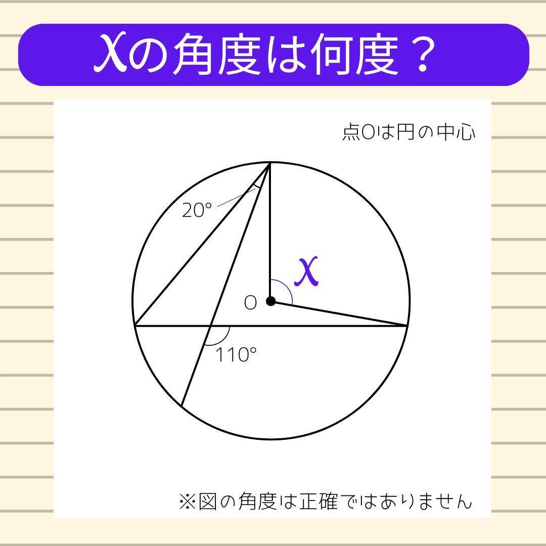 【角度当てクイズ Vol.1973】xの角度は何度？＜全3問＞