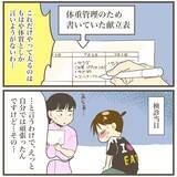 「赤ちゃんに胃を圧迫された結果「逆流性食道炎」に　そして体重増加が止まらない」の画像2