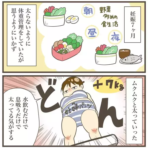 「赤ちゃんに胃を圧迫された結果「逆流性食道炎」に　そして体重増加が止まらない」の画像