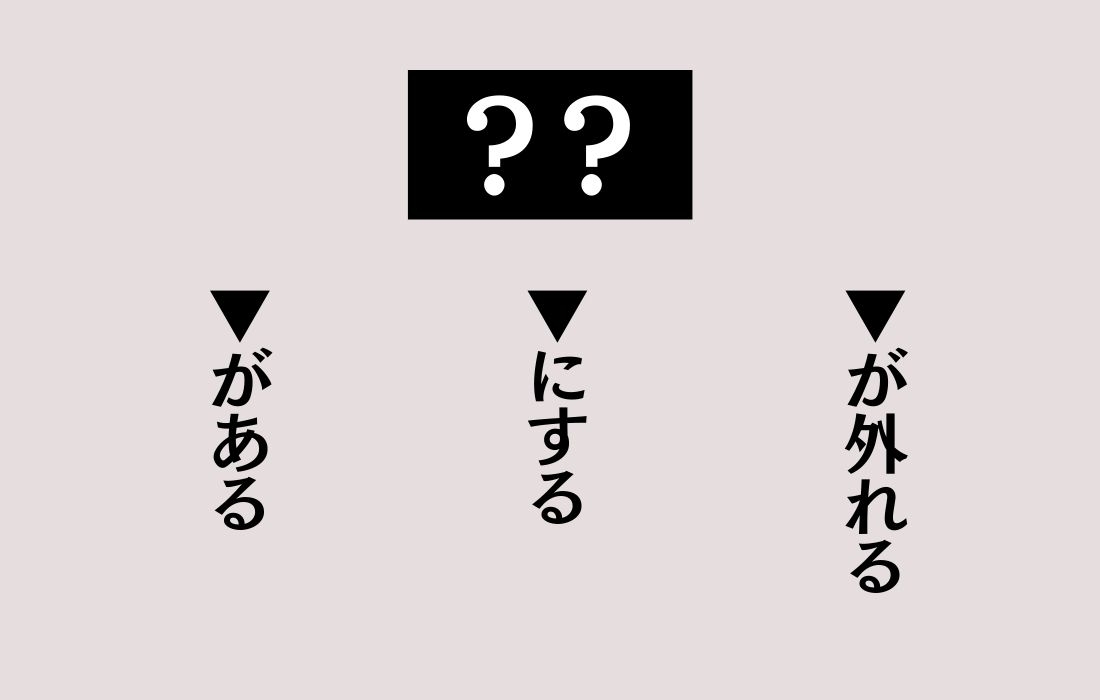 【穴埋めクイズ Vol.100】■に入る言葉を当てよう