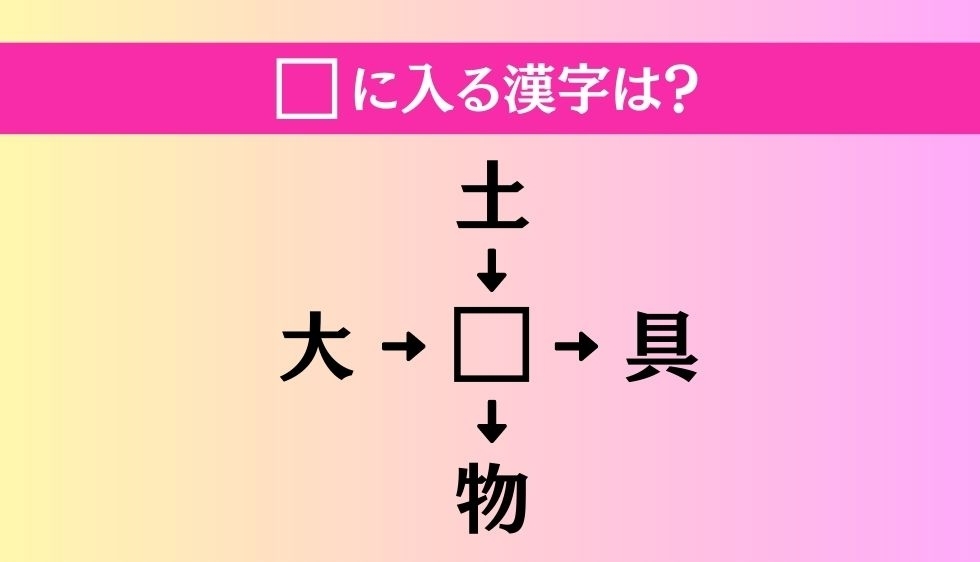 【穴埋め熟語クイズ Vol.129】□に漢字を入れて4つの熟語を完成させてください