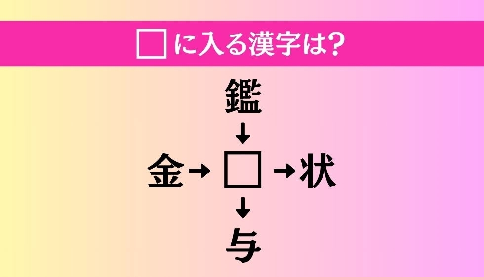 【穴埋め熟語クイズ Vol.2258】□に漢字を入れて4つの熟語を完成させてください