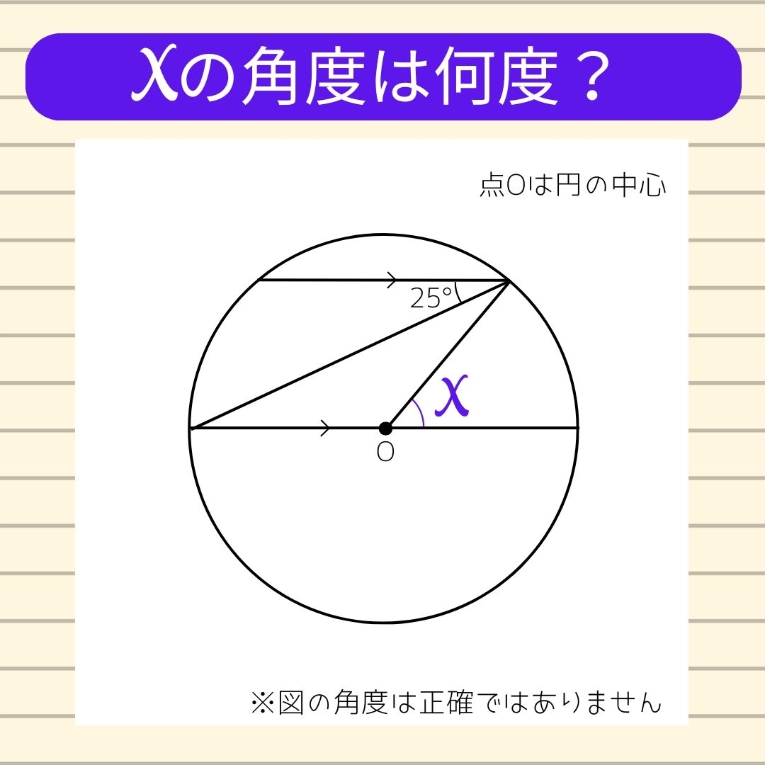 【角度当てクイズ Vol.1630】xの角度は何度？