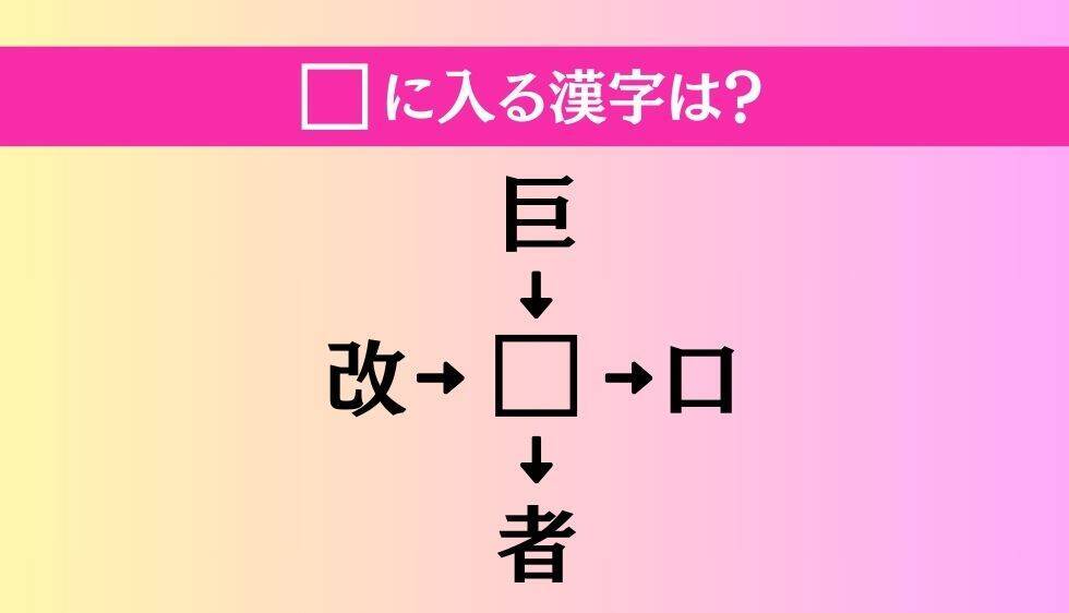 【穴埋め熟語クイズ Vol.1368】□に漢字を入れて4つの熟語を完成させてください